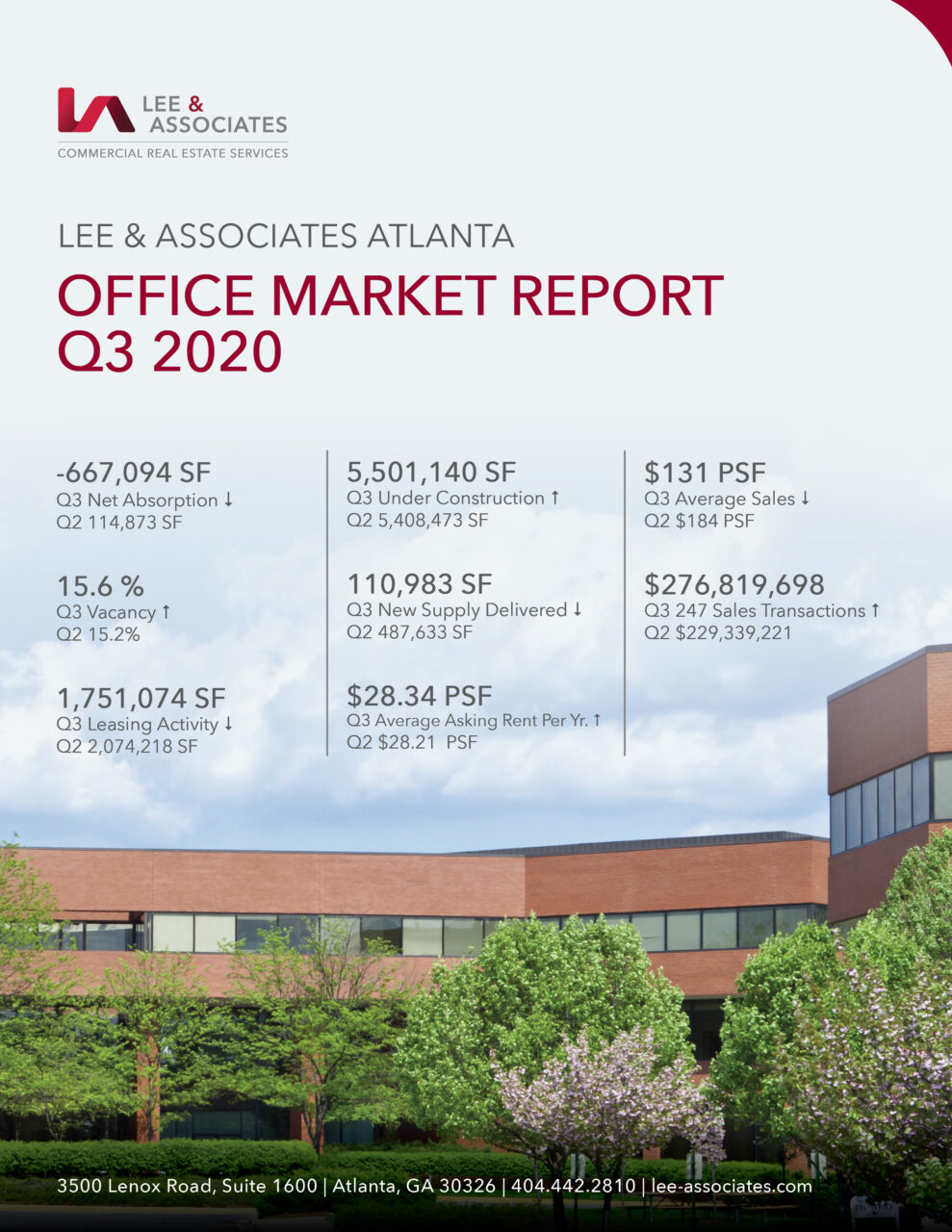 Q3 2020 Office Market Report Atlanta