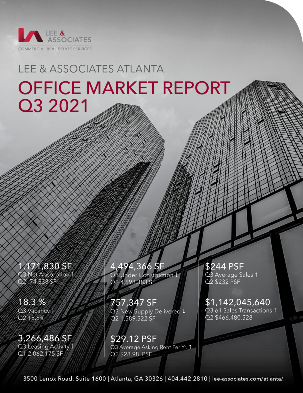 Q3 2021 ATLANTA OFFICE MARKET REPORT Atlanta