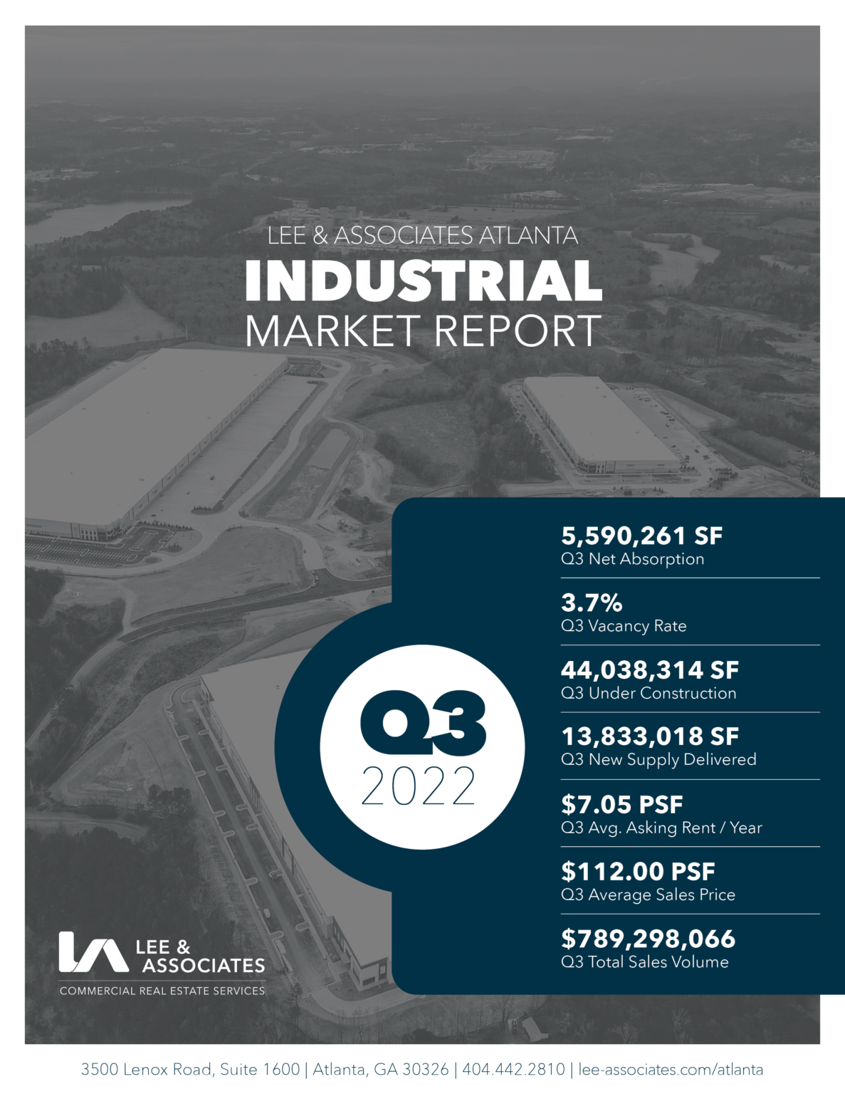 Q3 2022 Atlanta Industrial Market Report Atlanta