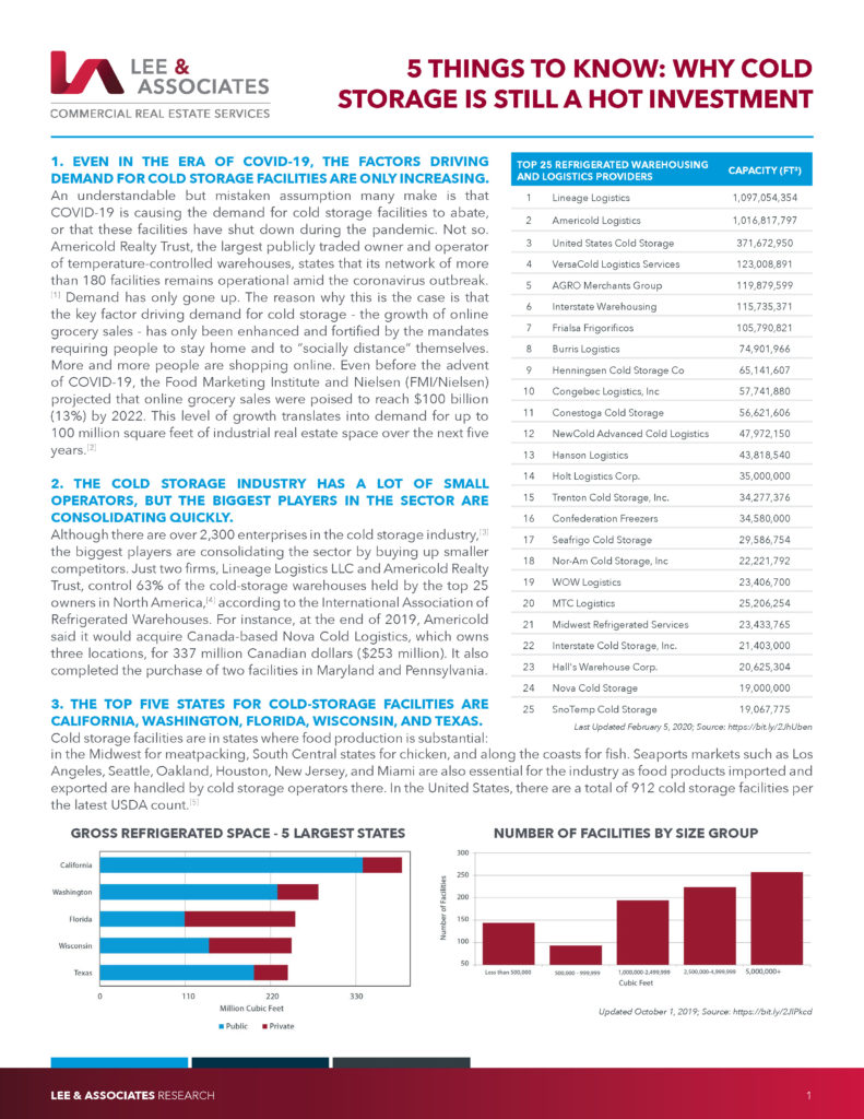 Why Cold Storage is Still a Hot Investment